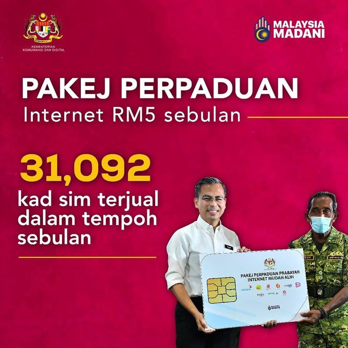 31,092 kad sim RM5 sebulan terjual - Fahmi