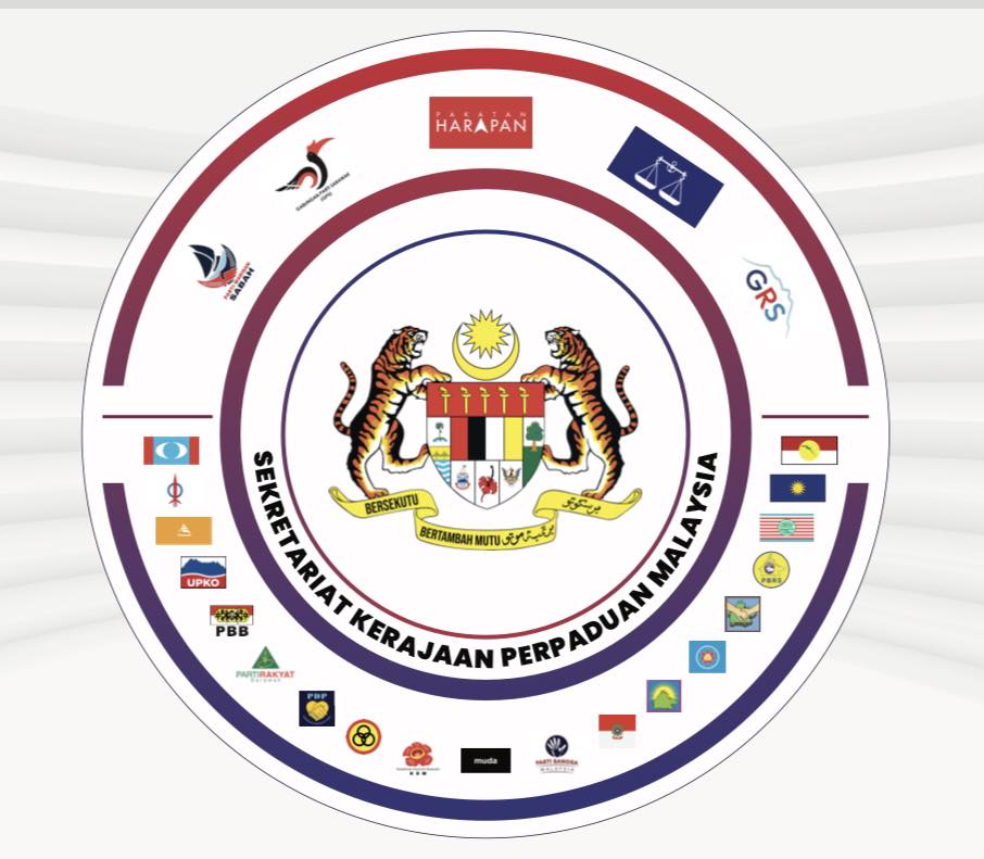 Penyokong PH diseru sokong calon BN pada PRN nanti: Loke